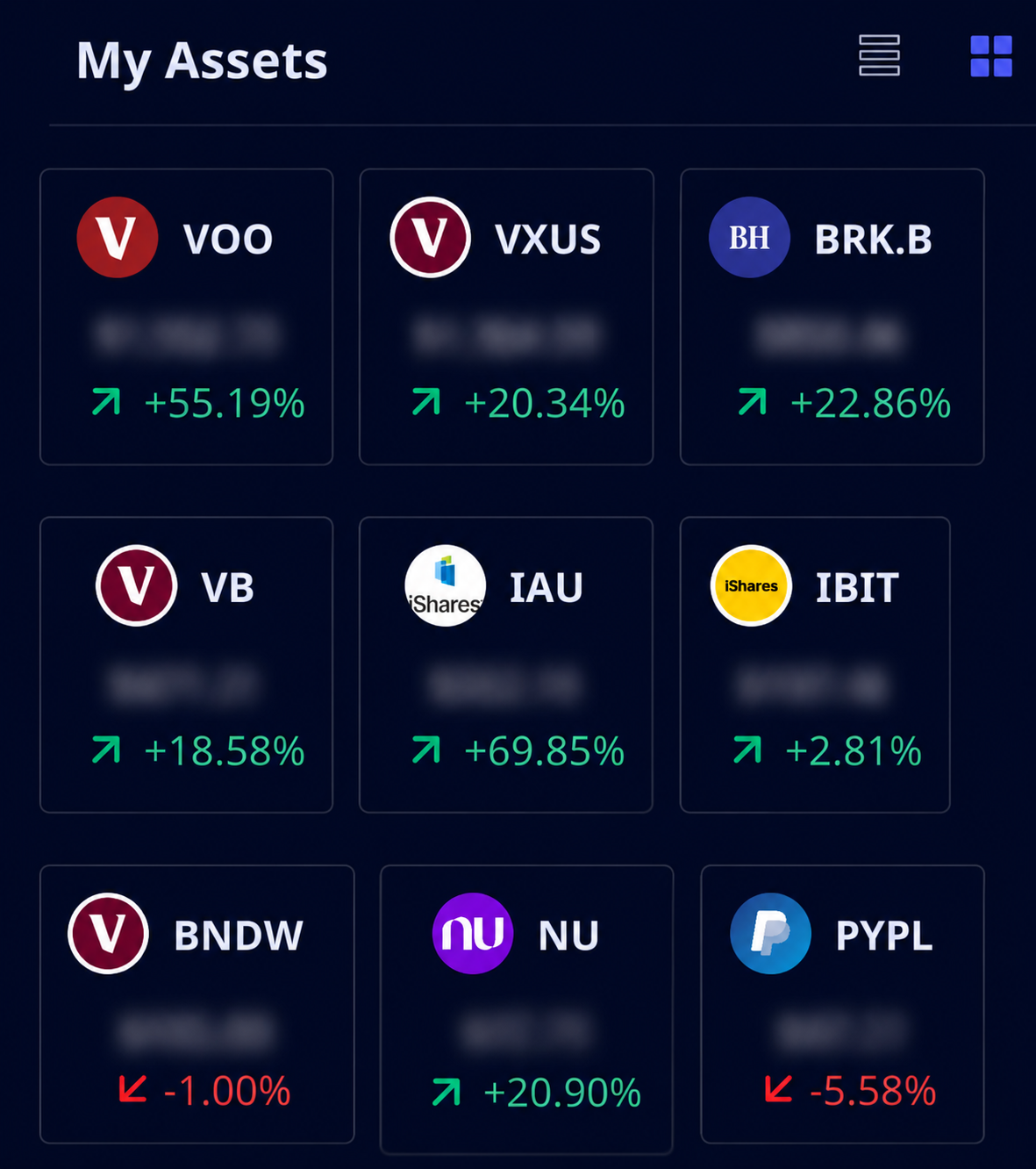 Portfolio de acciones — ejemplo real